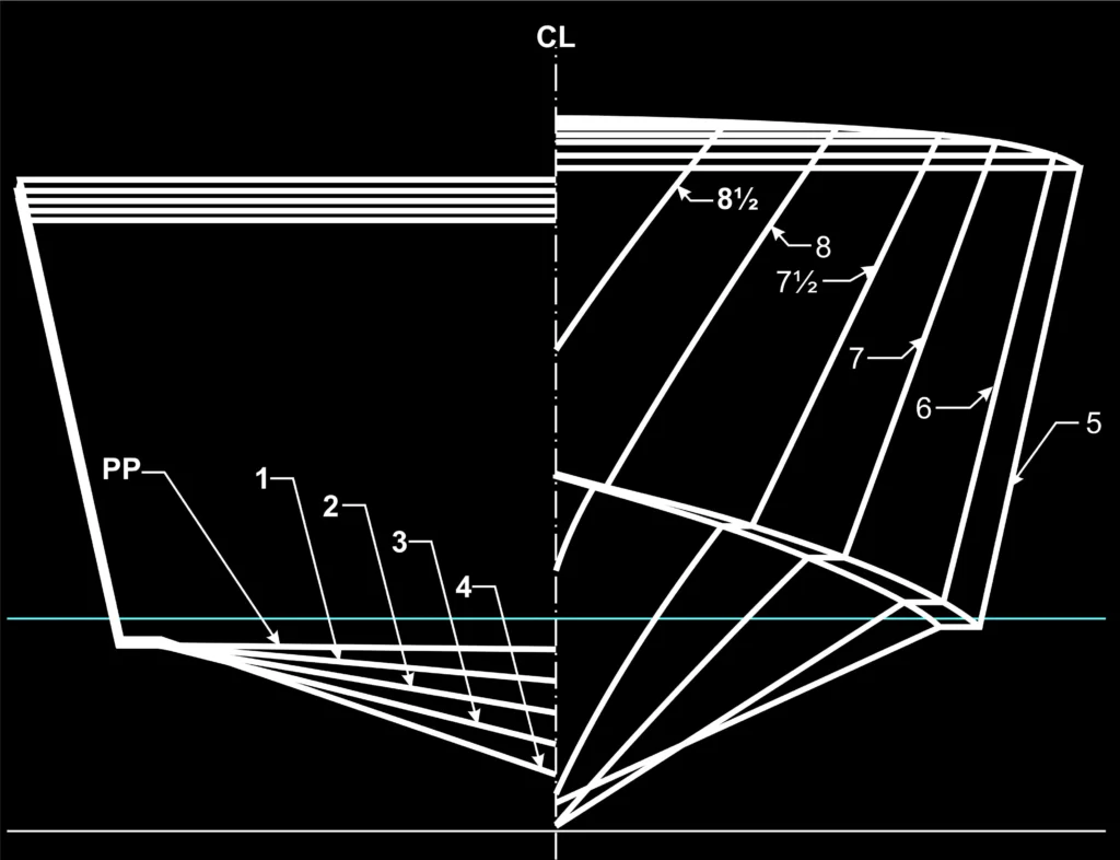 calcular el volumen de carena